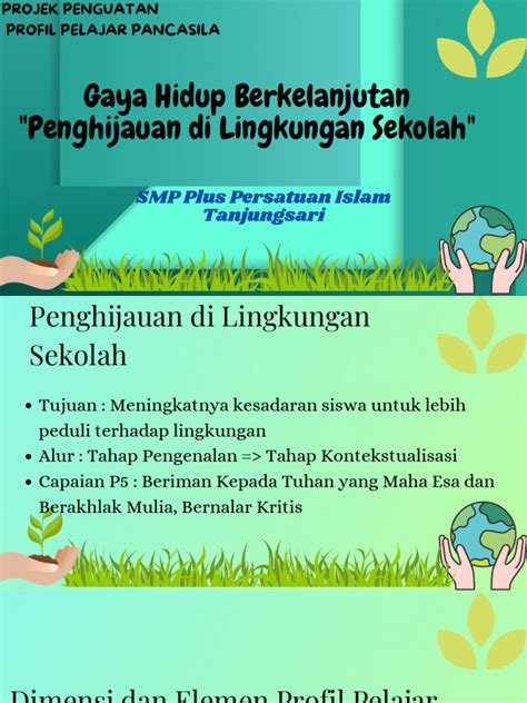 tema gaya|MODUL P5 TEMA “GAYA HIDUP BERKELANJUTAN” .